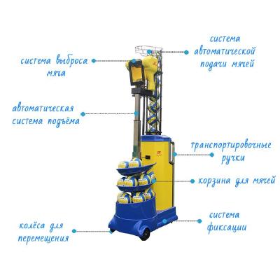 Пушка автоматическая волейбольная SIBOASI модель V2201A