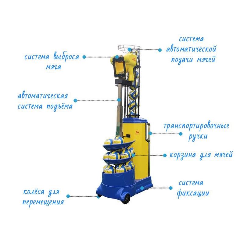 Пушка автоматическая волейбольная SIBOASI модель V2201A