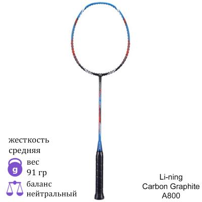 Ракетка для бадминтона Li-ning Carbon Graphite A800 Blue