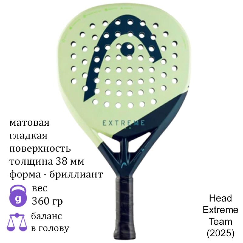 Ракетка для падела Head Extreme Team (2025)