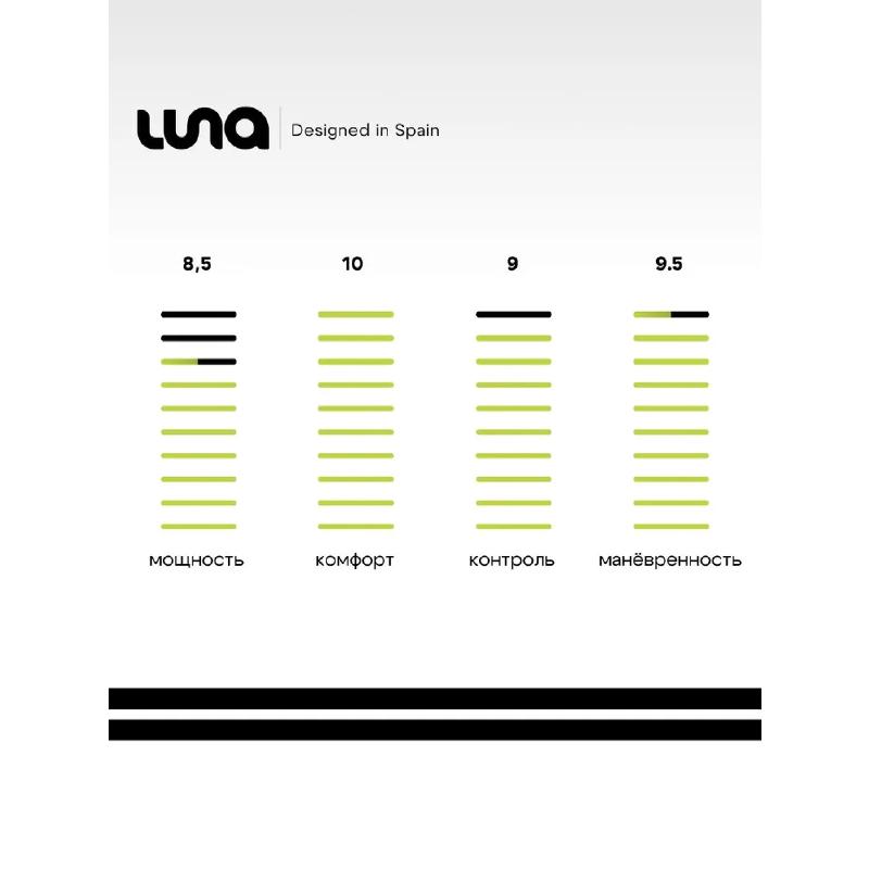 Ракетка для падела Luna Sports Uno White
