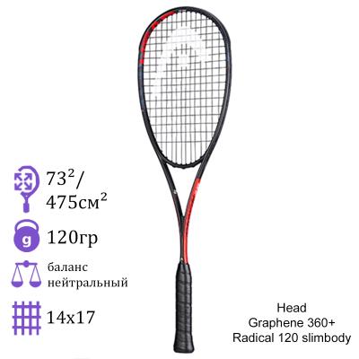 Ракетка для сквоша Head Graphene 360+ Radical 120 slimbody