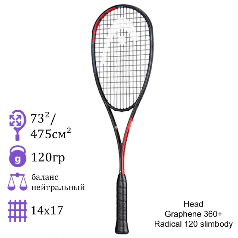 Ракетка для сквоша Head Graphene 360+ Radical 120 slimbody