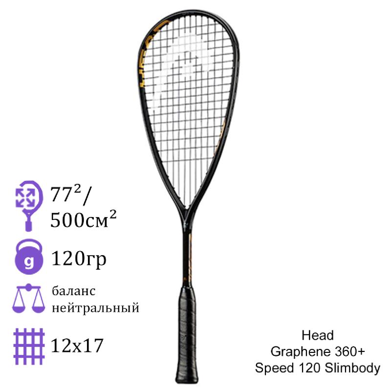 Ракетка для сквоша Head Graphene 360+ Speed 120 Slimbody