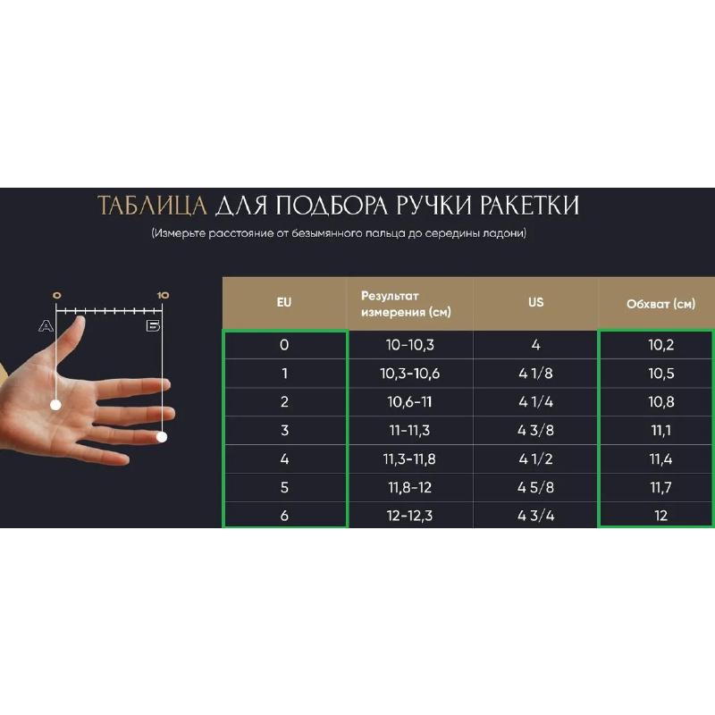 Теннисная ракетка Yonex Percept 97D Midnight Navy (2026)