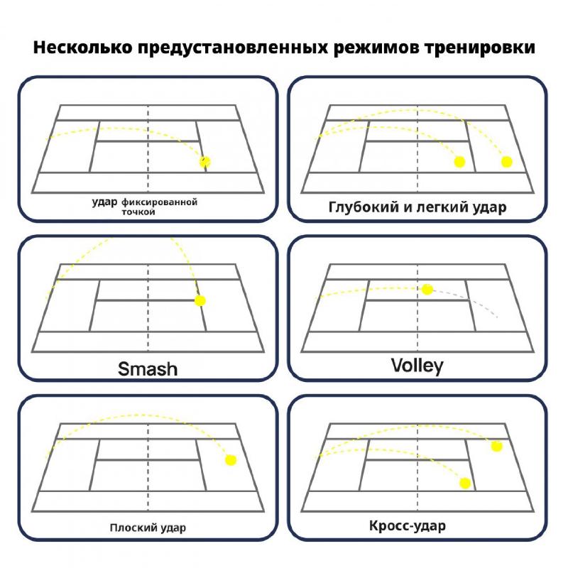 Теннисная пушка TENNIS LIFE T1