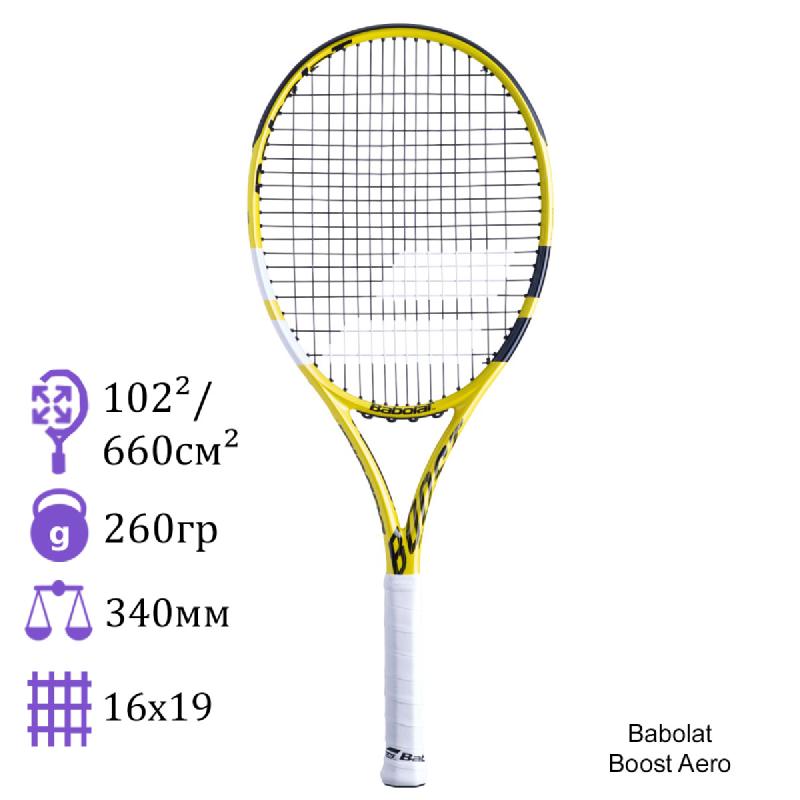 Теннисная ракетка Babolat Boost Aero 2019