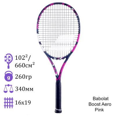 Теннисная ракетка Babolat Boost Aero Pink