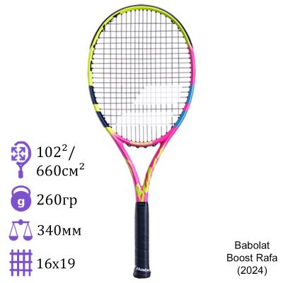 Теннисная ракетка Babolat Boost Rafa (2024)