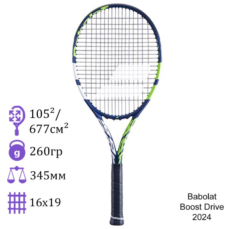 Теннисная ракетка Babolat Boost Drive Blue/Green/White 2023