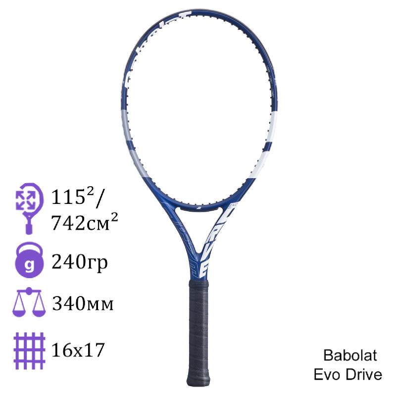 Теннисная ракетка Babolat Evo Drive 115