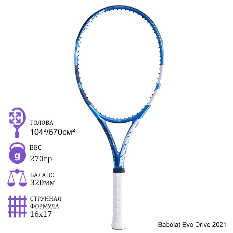 Теннисная ракетка Babolat Evo Drive 2021