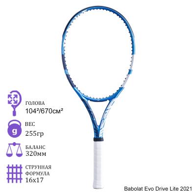 Теннисная ракетка Babolat Evo Drive Lite 2021