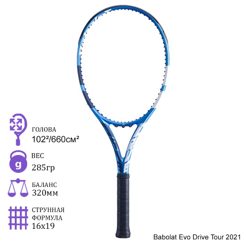 Теннисная ракетка Babolat Evo Drive Tour 2021