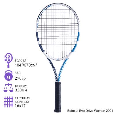 Теннисная ракетка Babolat Evo Drive Women 2021