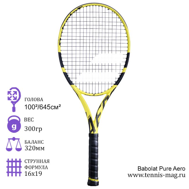 Теннисная ракетка Babolat Pure Aero 2020