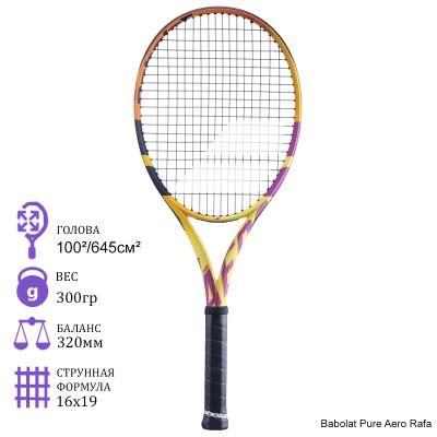 Теннисная ракетка Babolat Pure Aero Rafa