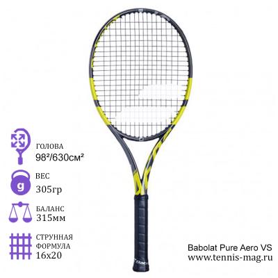 Теннисная ракетка Babolat Pure Aero VS