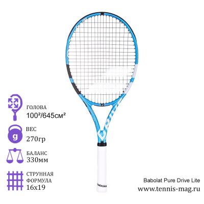 Теннисная ракетка Babolat Pure Drive Lite 2018