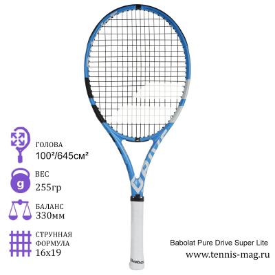 Теннисная ракетка Babolat Pure Drive Super Lite 2018