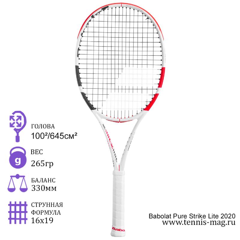 Теннисная ракетка Babolat Pure Strike Lite 2020