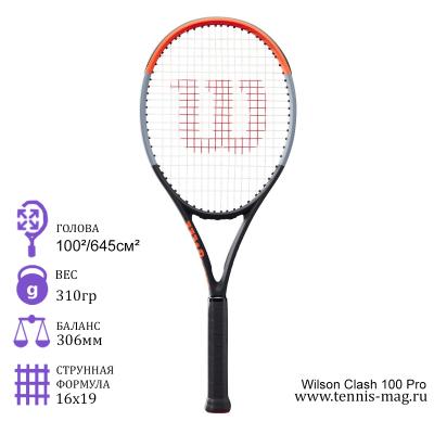 Теннисная ракетка Wilson Clash 100 Pro