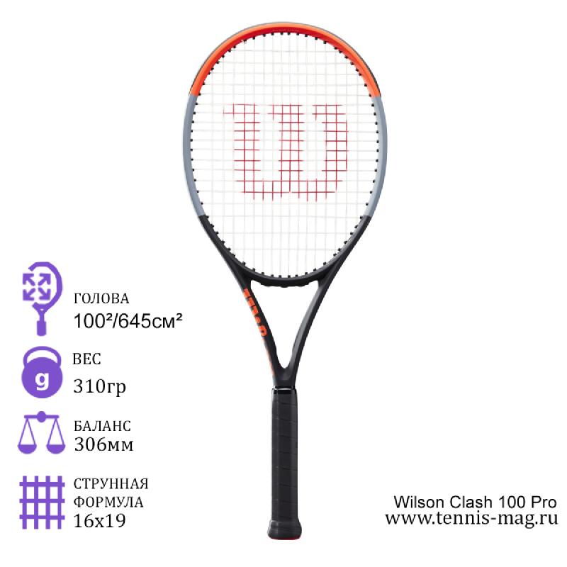 Теннисная ракетка Wilson Clash 100 Pro