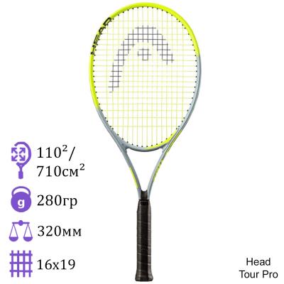 Теннисная ракетка Head Tour Pro Yellow/Grey