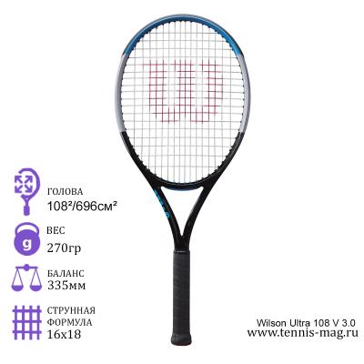 Теннисная ракетка Wilson Ultra 108 V3.0