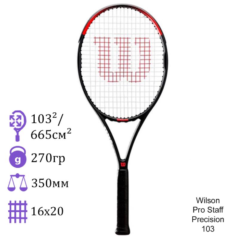 Теннисная ракетка Wilson Pro Staff Precision 103 Black Red