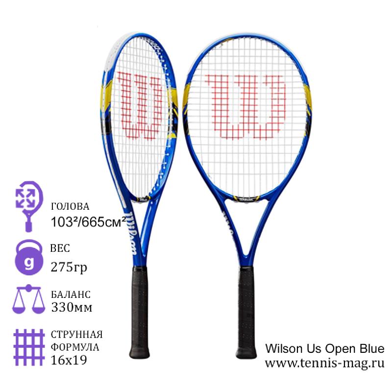 Теннисная ракетка Wilson Us Open Blue