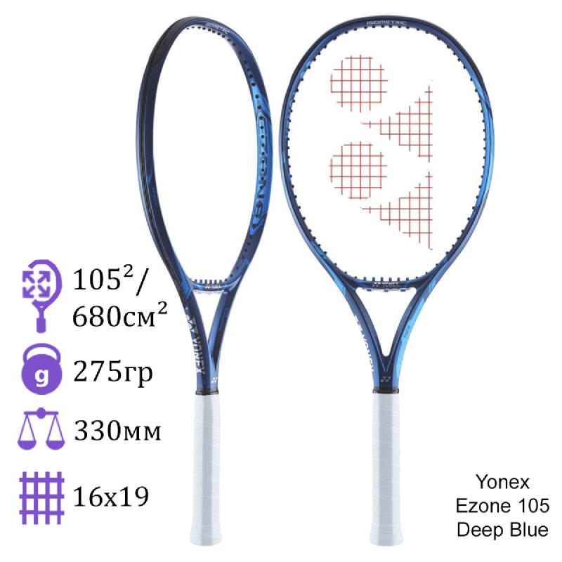 Теннисная ракетка Yonex Ezone 105 Deep Blue