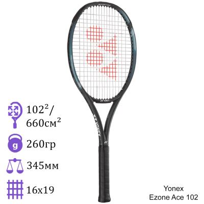 Теннисная ракетка Yonex Ezone Ace 102 (Aqua Night)