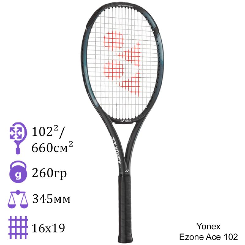 Теннисная ракетка Yonex Ezone Ace 102 (Aqua Night)