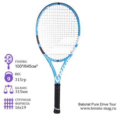 Теннисная ракетка Babolat Pure Drive Tour 2018