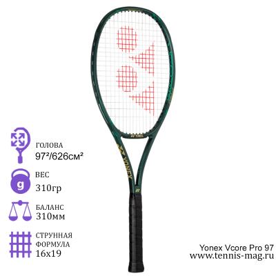 Теннисная ракетка Yonex VCore Pro 97 Wawrinka 310 грамм