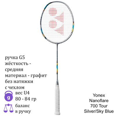 Бадминтонная ракетка Yonex Nanoflare 700 Tour Silver/Sky Blue