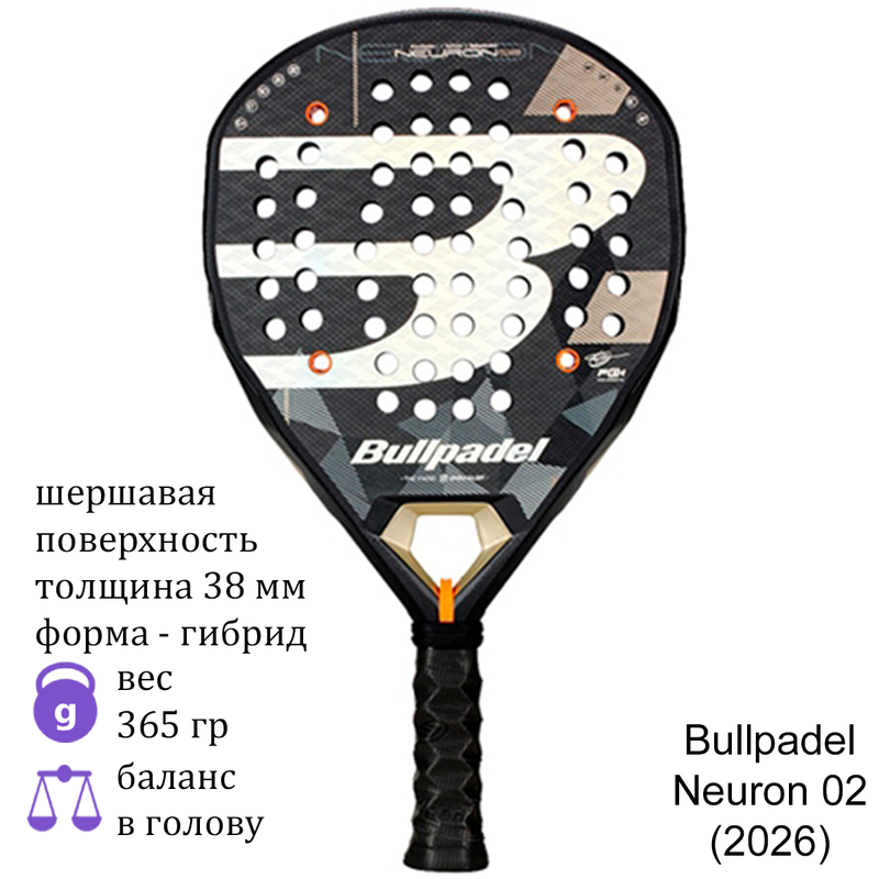Ракетка для падела Bullpadel Neuron 02 (2026)