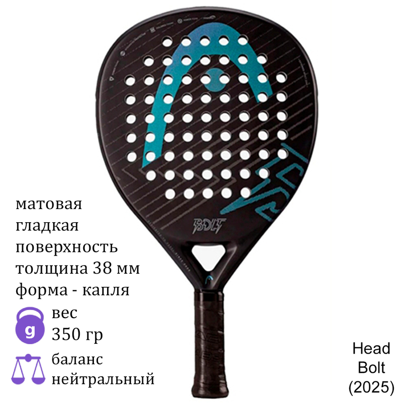 Ракетка для падела Head Bolt Black/Print (2025)