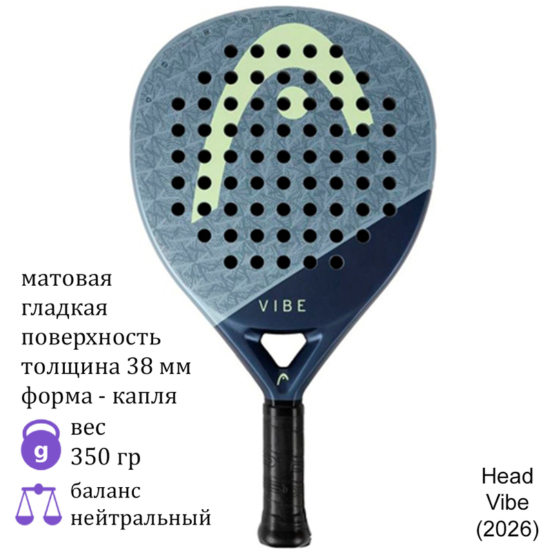 Ракетка для падела Head Vibe Blue/Yellow (2026)