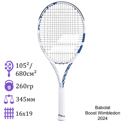 Теннисная ракетка Babolat Boost Wimbledon (с натянутой струной)