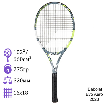 Теннисная ракетка Babolat Evo Aero 2023