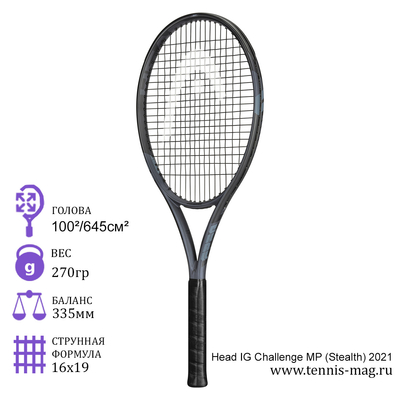 Теннисная ракетка Head IG Challenge MP (Stealth) 2021