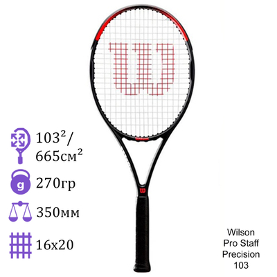 Теннисная ракетка Wilson Pro Staff Precision 103 Black/Red